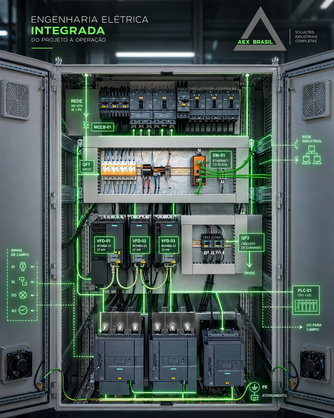 Engenharia Elétrica